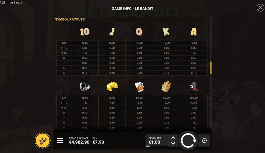 Le Bandit paytable: every card symbol pays the same